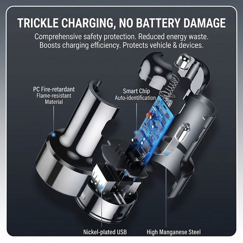 48W Type C Car Charger Adapter - Fast Ev Charger recension och pris